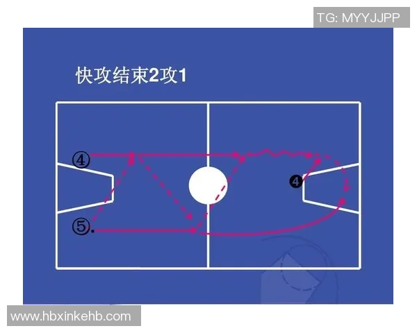 上海篮球队快攻战术分析与得失评估的深度探讨