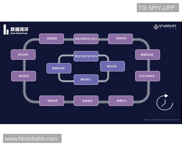 上海极限运动队力量表现数据分析与训练策略探讨