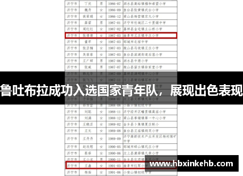 鲁吐布拉成功入选国家青年队，展现出色表现