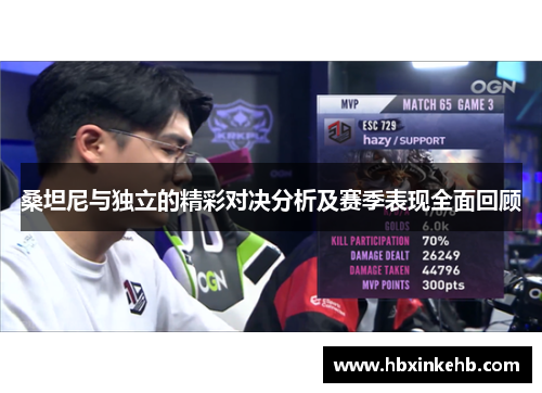 桑坦尼与独立的精彩对决分析及赛季表现全面回顾