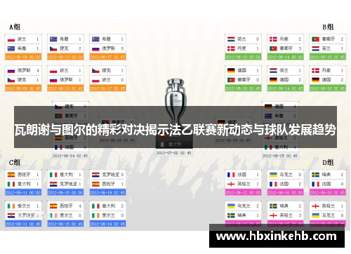 瓦朗谢与图尔的精彩对决揭示法乙联赛新动态与球队发展趋势